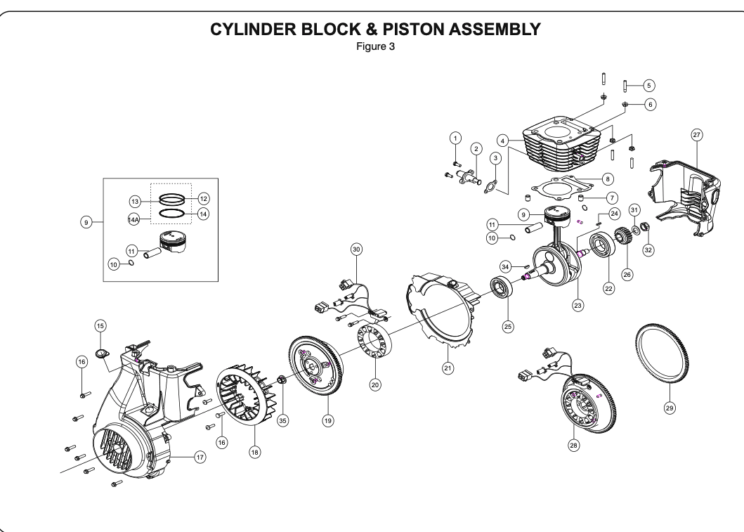 CYLINDER BLOCK & PISTON ASSEMBLY