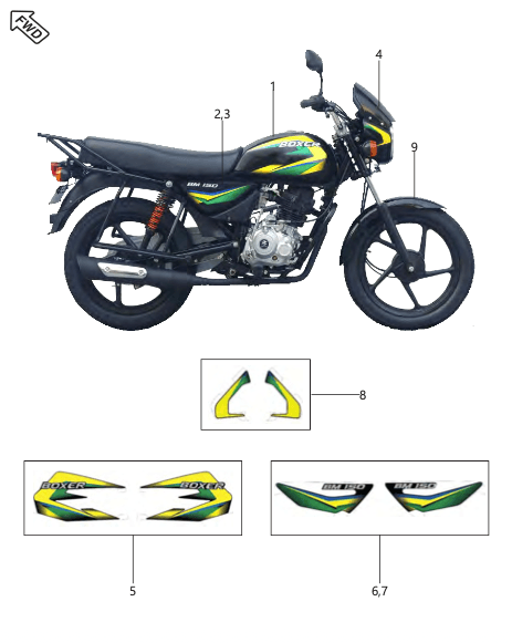Painted Parts & Decals - UG 5 Gear