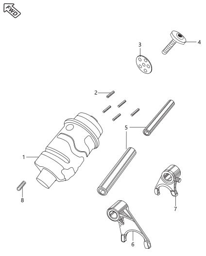 Change Drum / Shift Fork