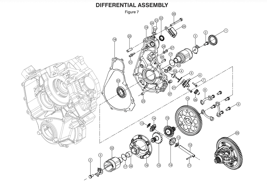 DIFFERENTIAL ASSEMBLY
