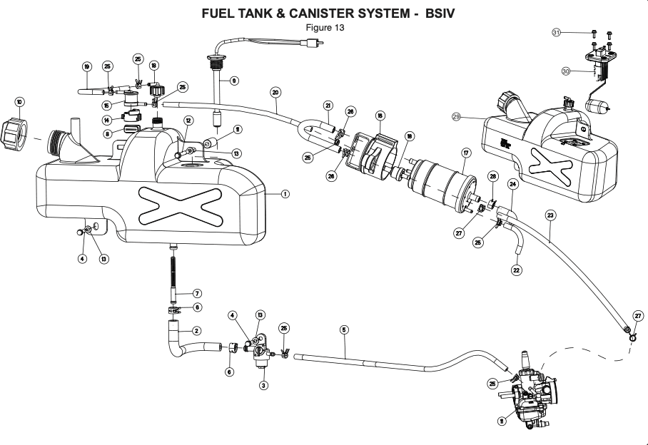 FUEL TANK & CANISTER SYSTEM - BSIV