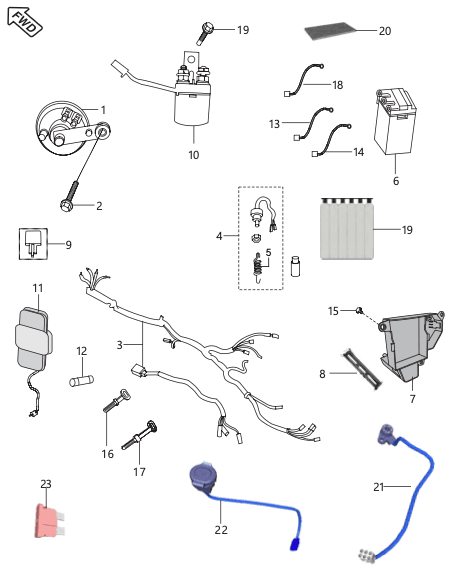 Electrical Equipments