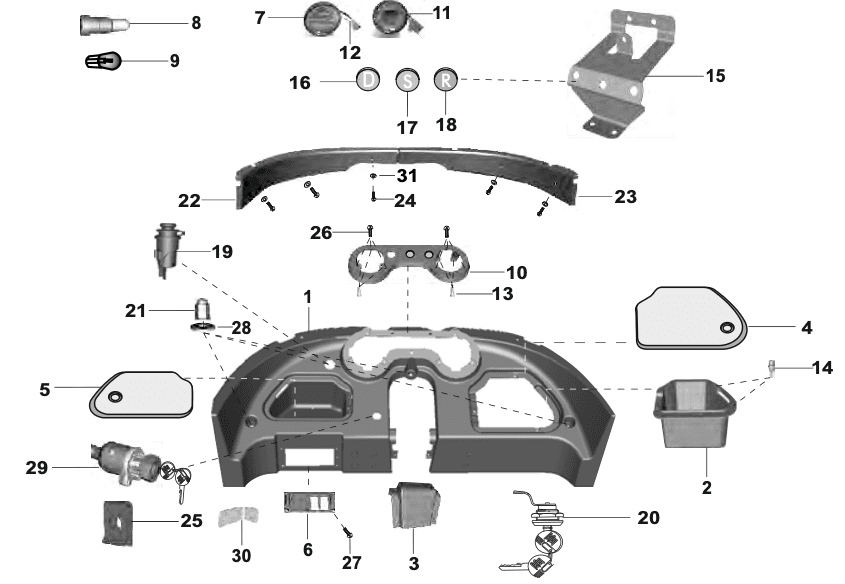 DASHBOARD - MAXIMA